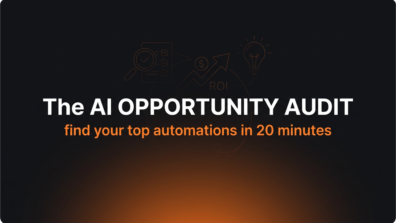 The AI Opportunity Audit cover